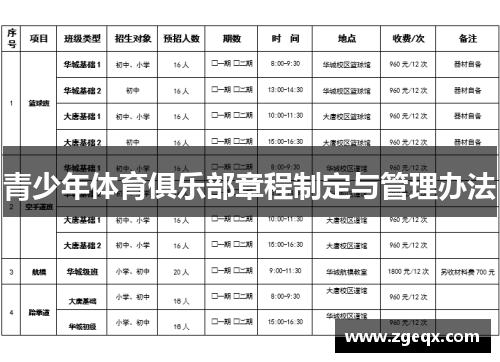 青少年体育俱乐部章程制定与管理办法